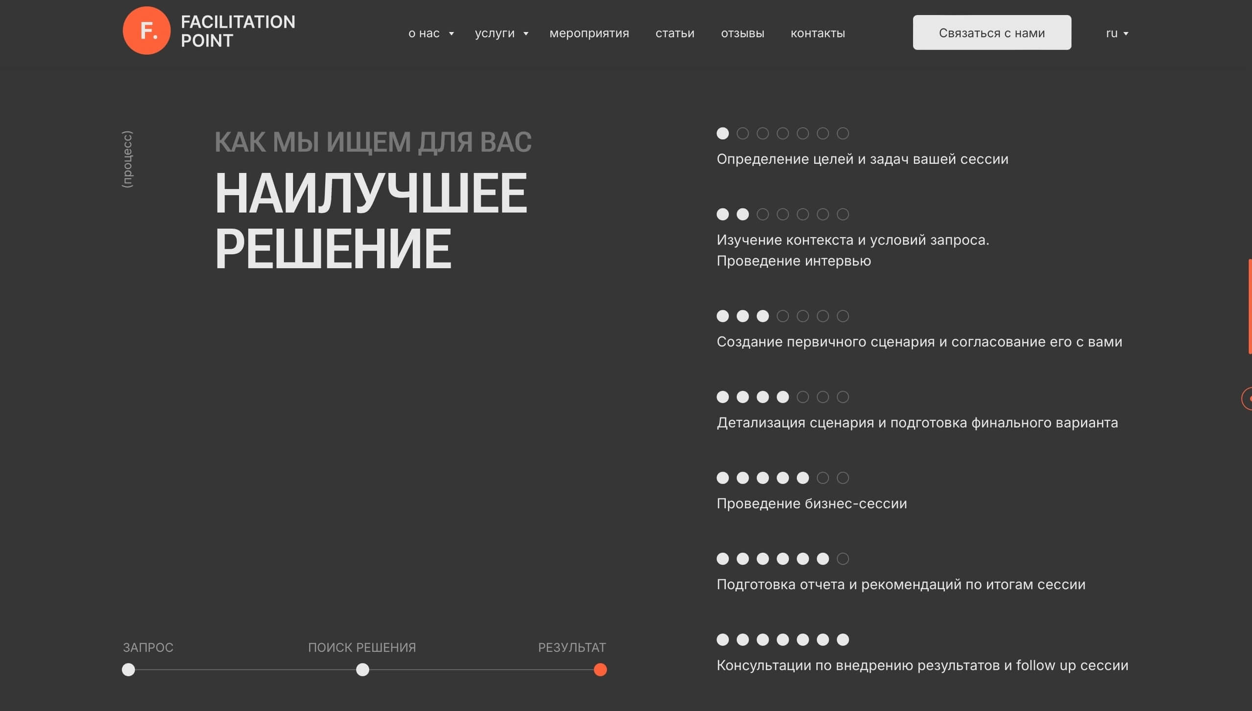 скриншот сайта компании по фасилитации
