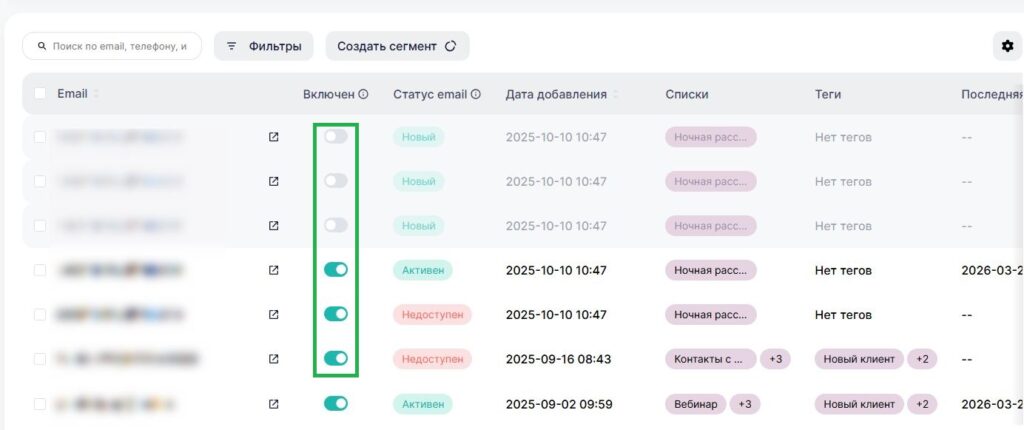 Информация о состоянии отключенного контакта доступна в колонке «Включен» в разделе «Контакты».