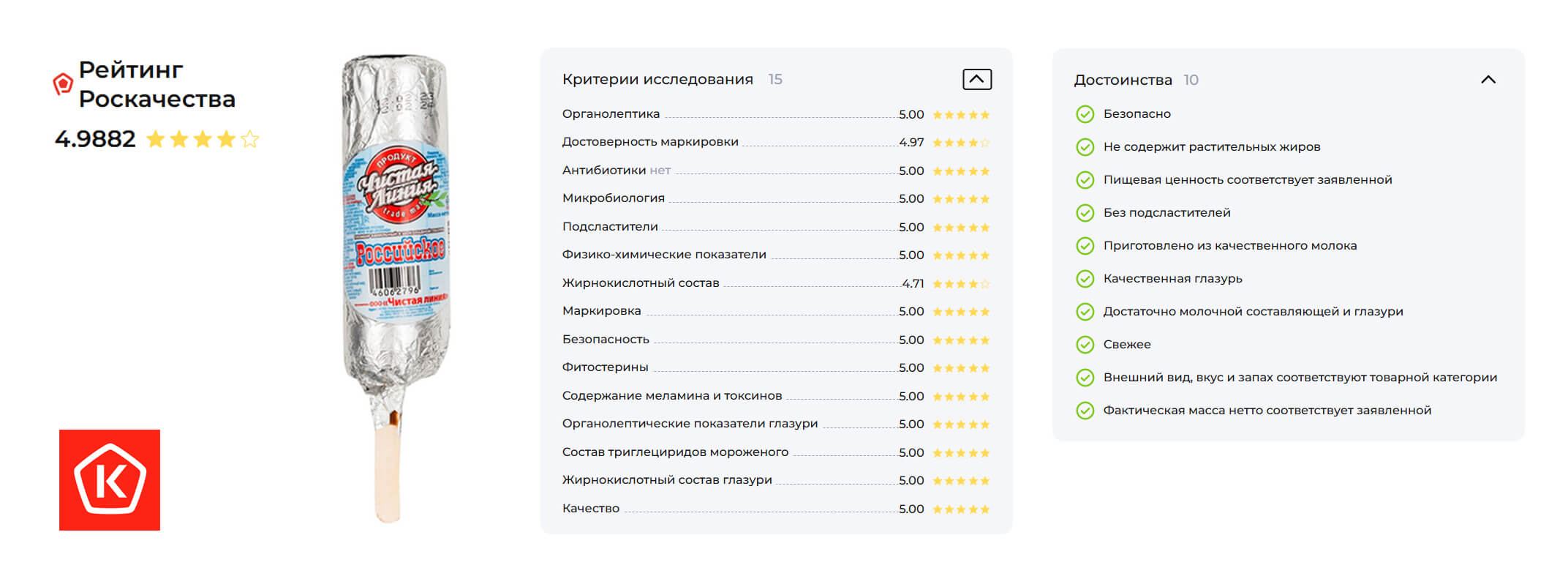 Показатели качества