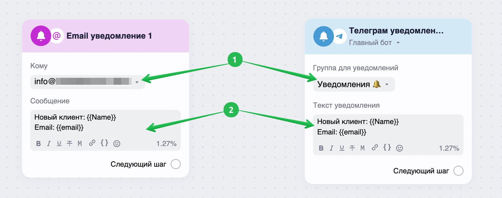 Пример настроек для email и telegram уведомлений.