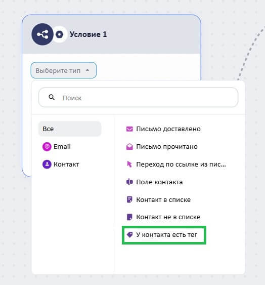 Как настроить условие «У контакта есть тег».
