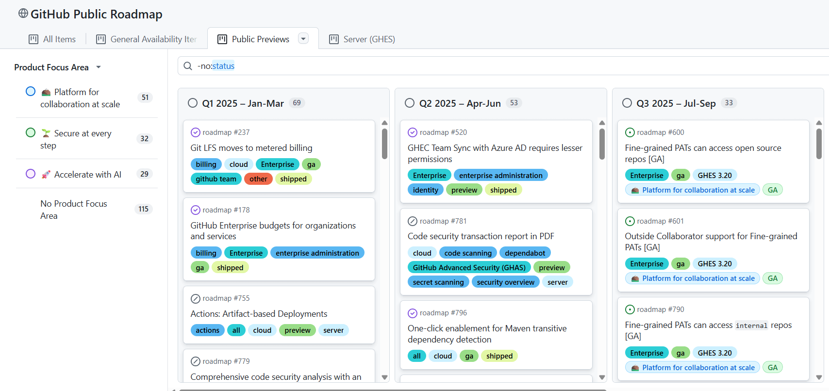 Дорожная карта развития GitHub 
