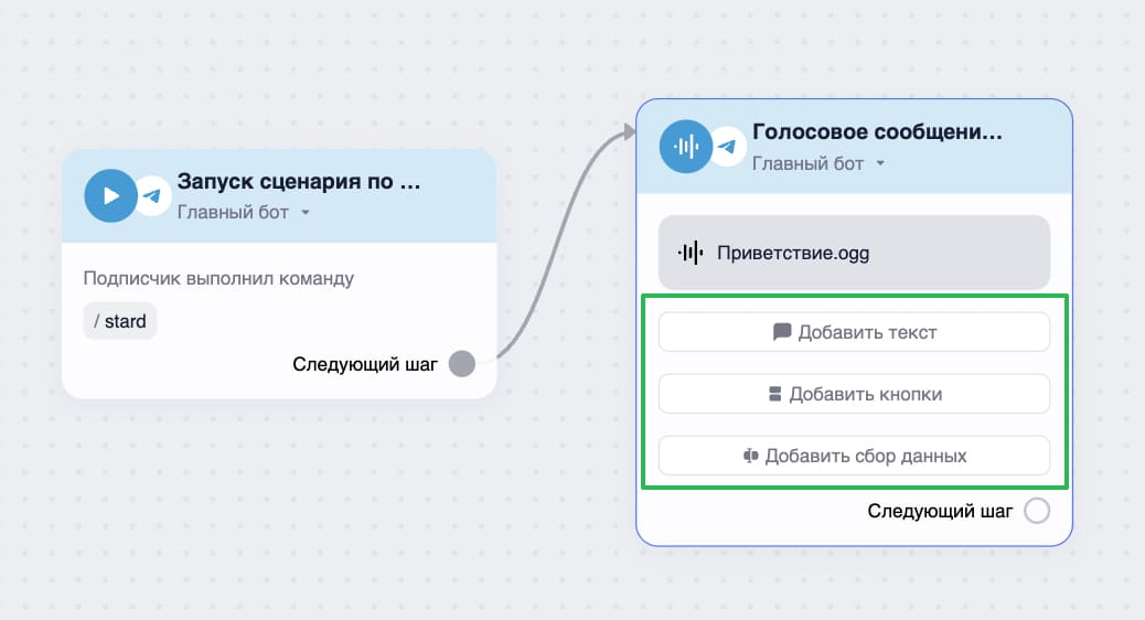 Дополнительные настройки блока.