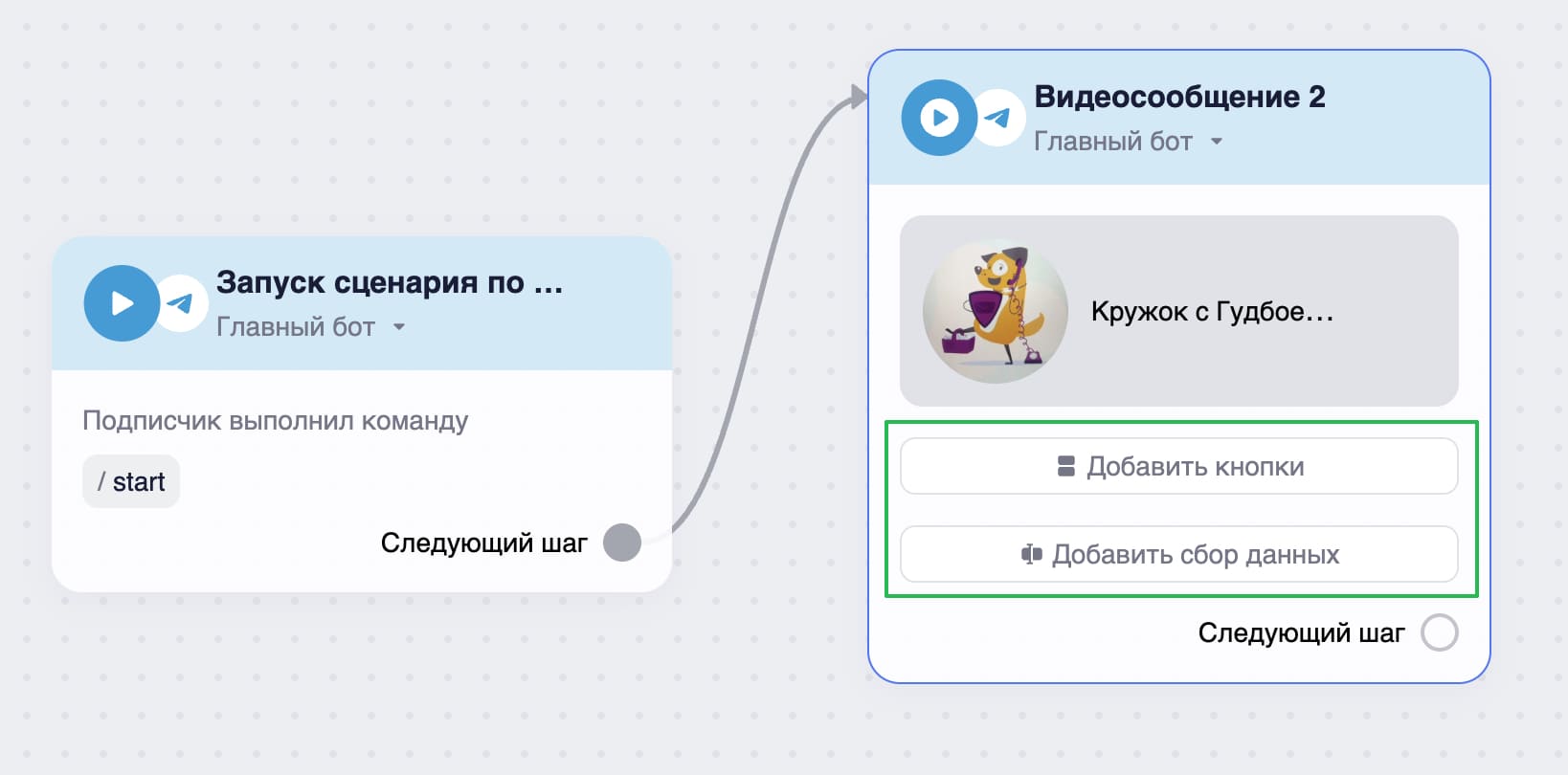 Дополнительные настройки блока.