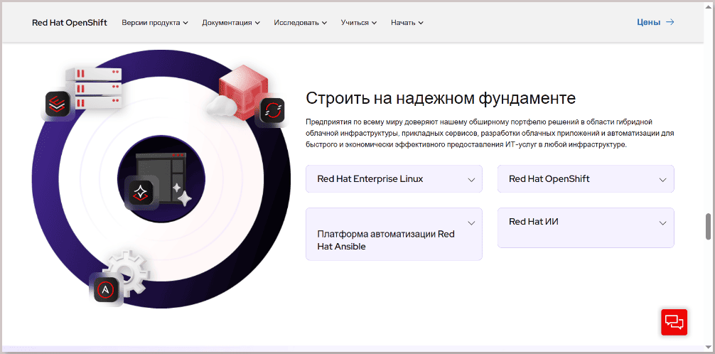 Red Hat OpenShift