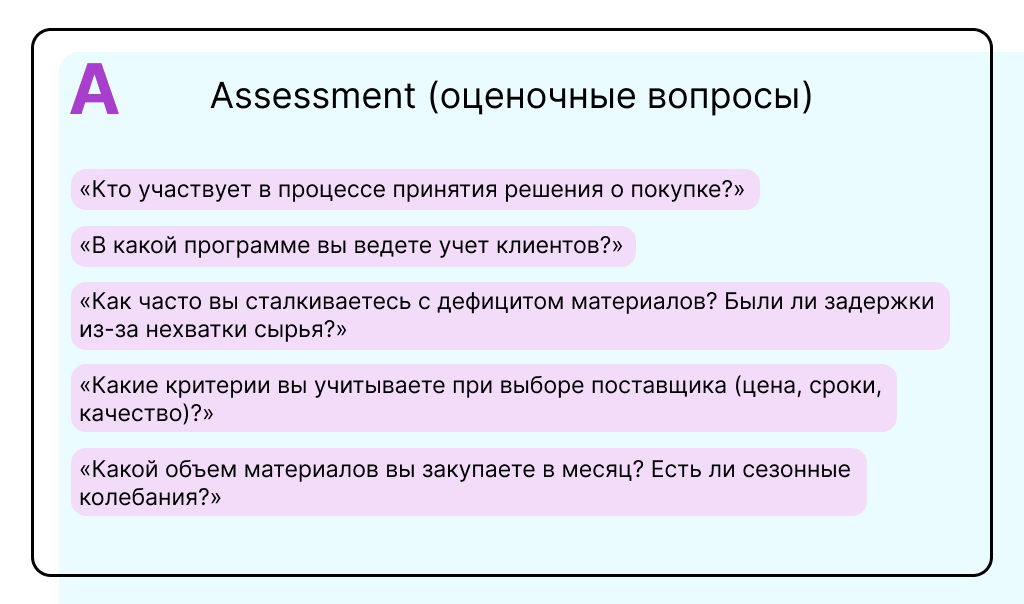 оценочные вопросы