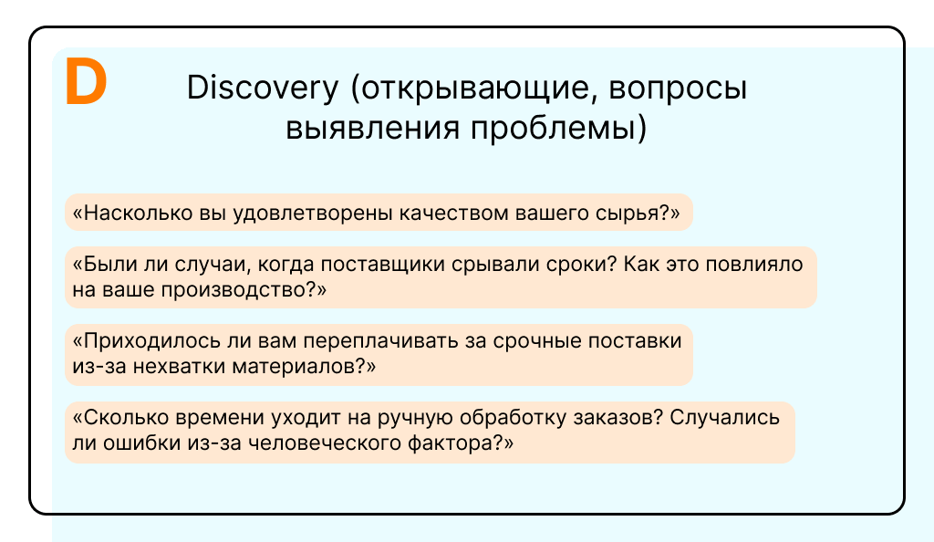 вопросы для выявления проблем
