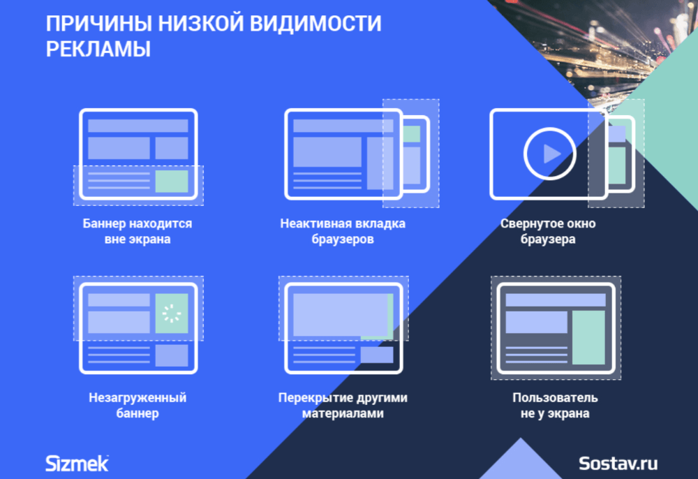 Причины «невидимой» рекламы