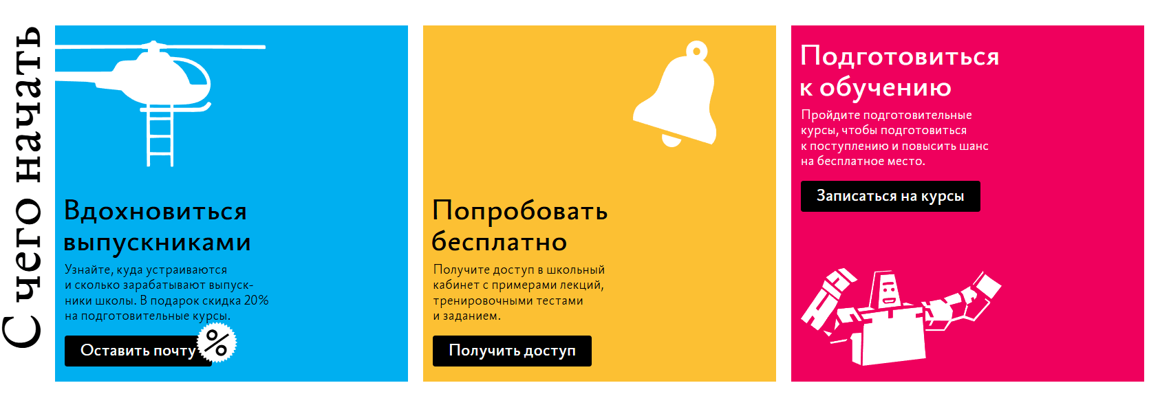 Зачем нужен бесплатный пробный период