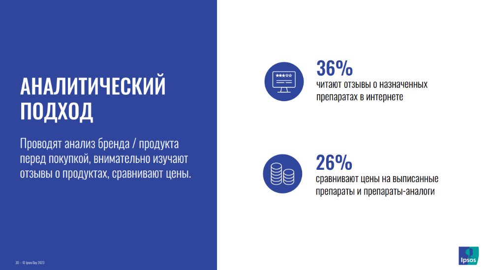 Осторожность иксов при покупках