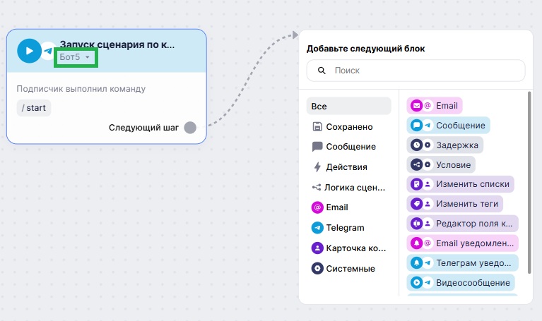 Пример нового добавленного чат-бота.