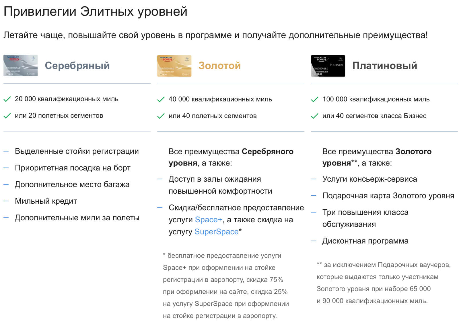 Программа лояльности «Аэрофлот Бонус»