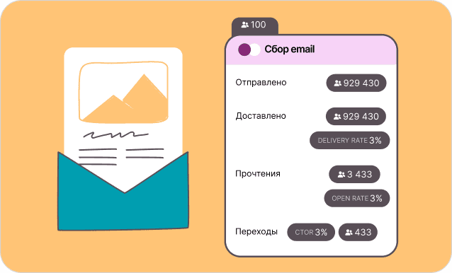 Подробная аналитика