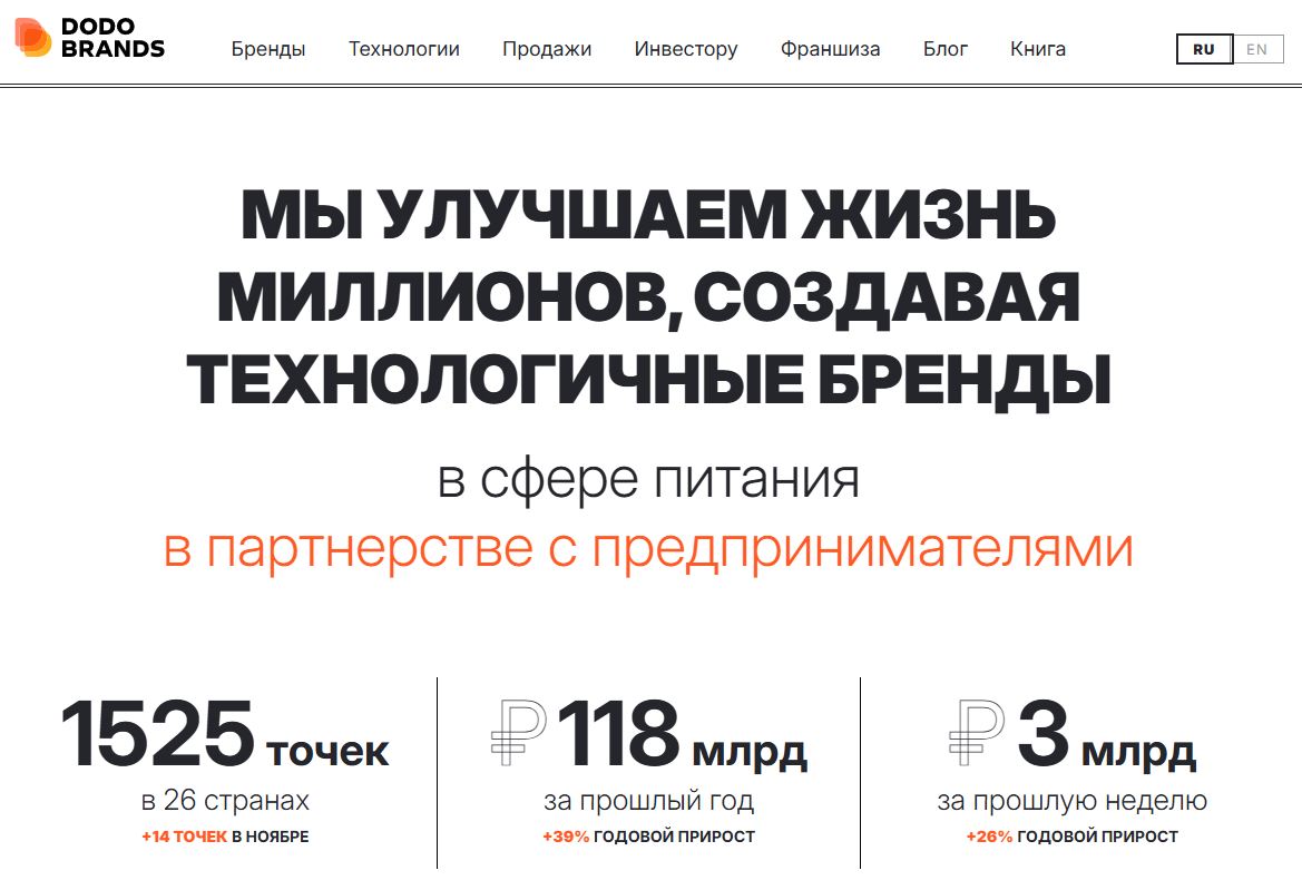 Сильный корпоративный бренд помог Dodo Brands выйти в 26 стран