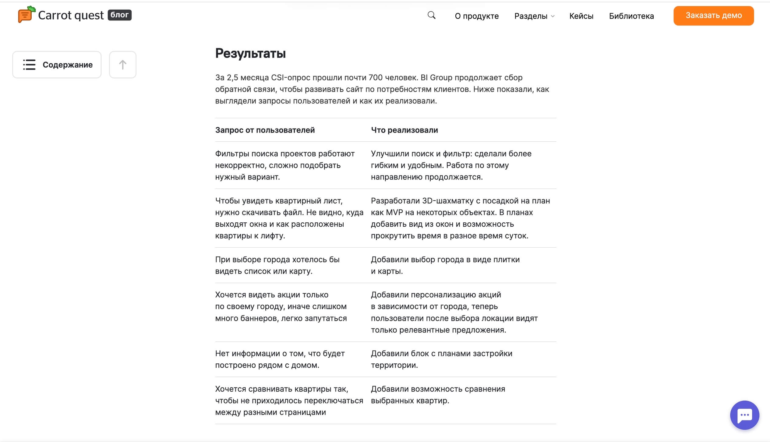 скриншот кейса CSI-опроса