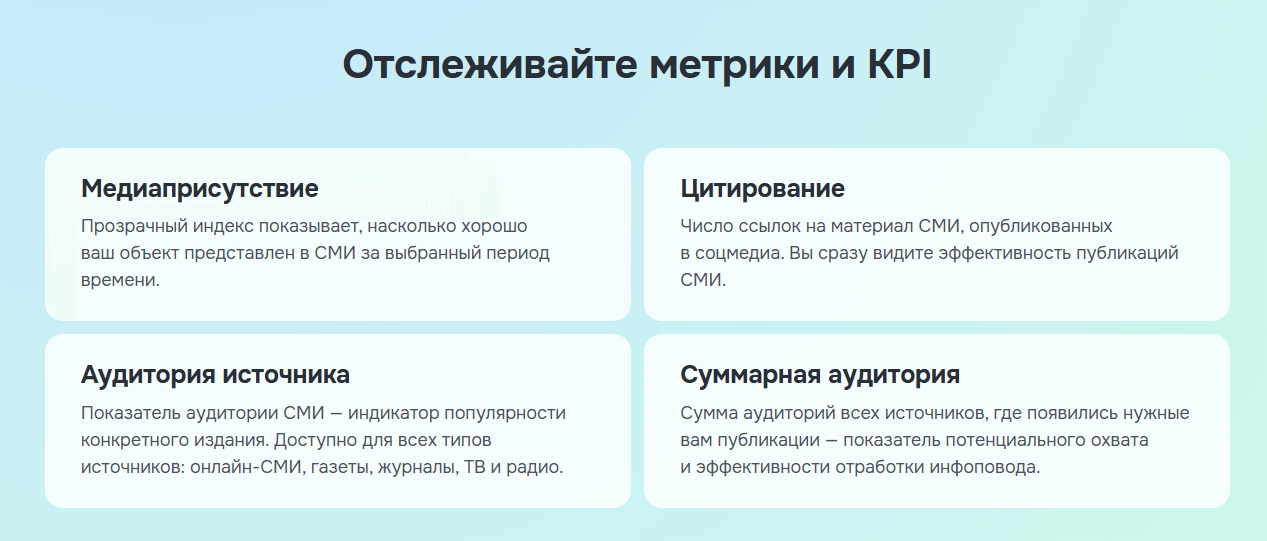 Индекс «Медиаприсутствие»
