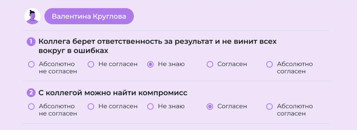 Анкета для метода оценки персонала 360 градусов