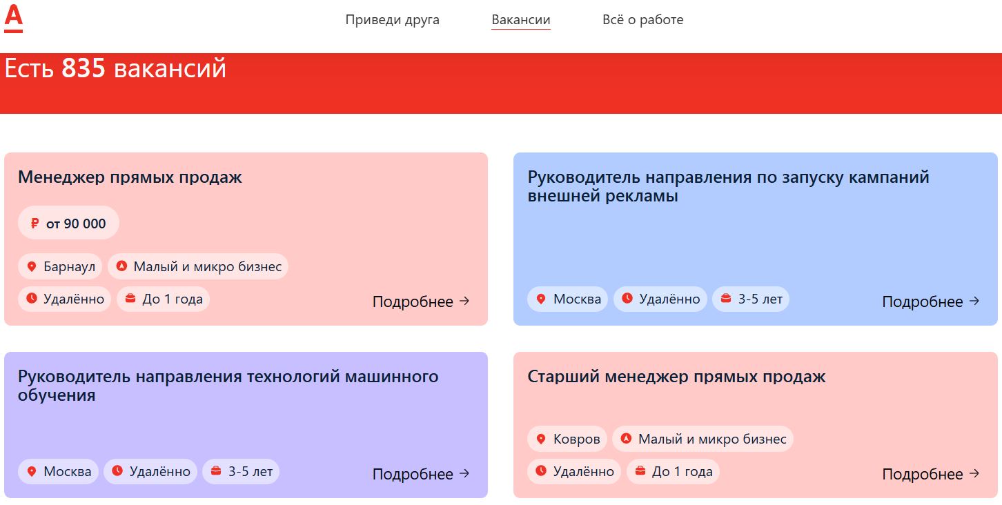 Удалённые вакансии как часть корпоративного бренда «Альфа-Банка»