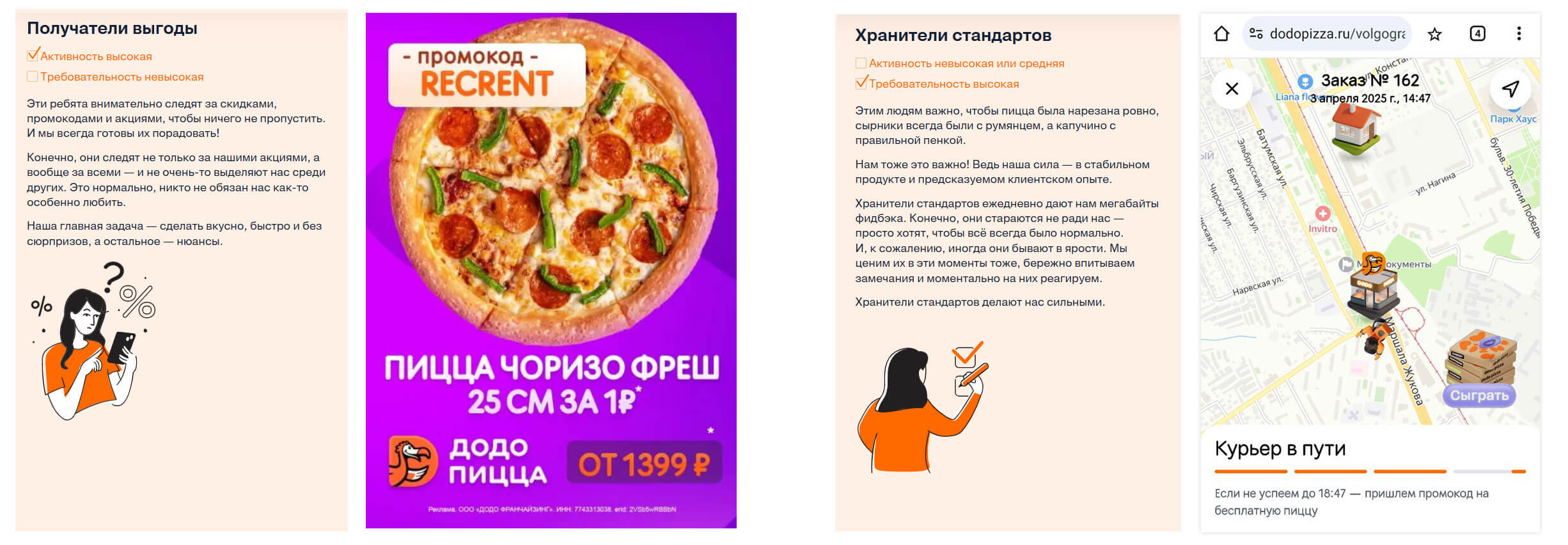 «Додо Пицца»