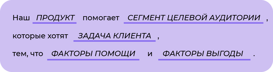 Формула ценностного предложения 