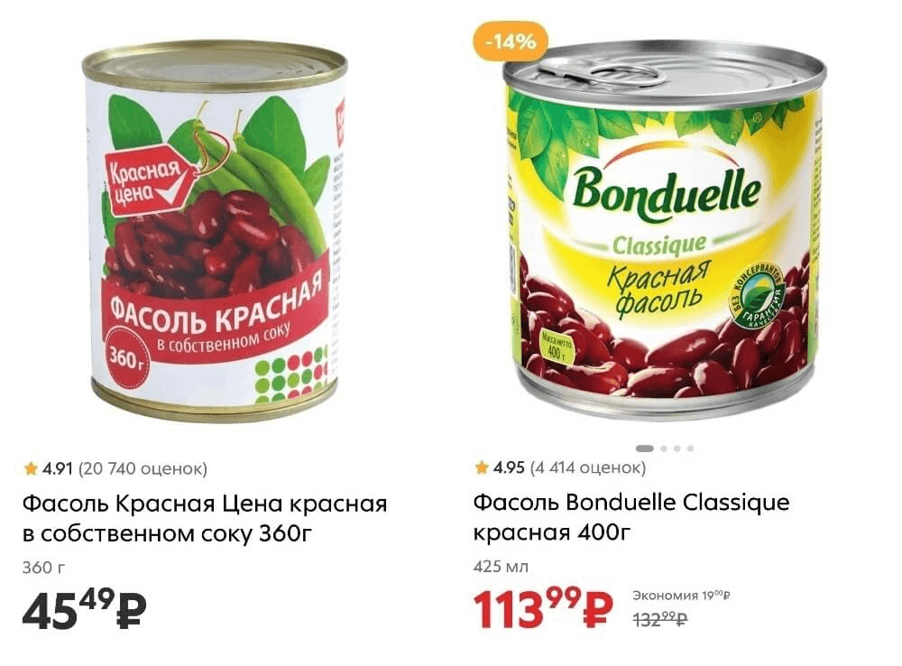 сравнение цен