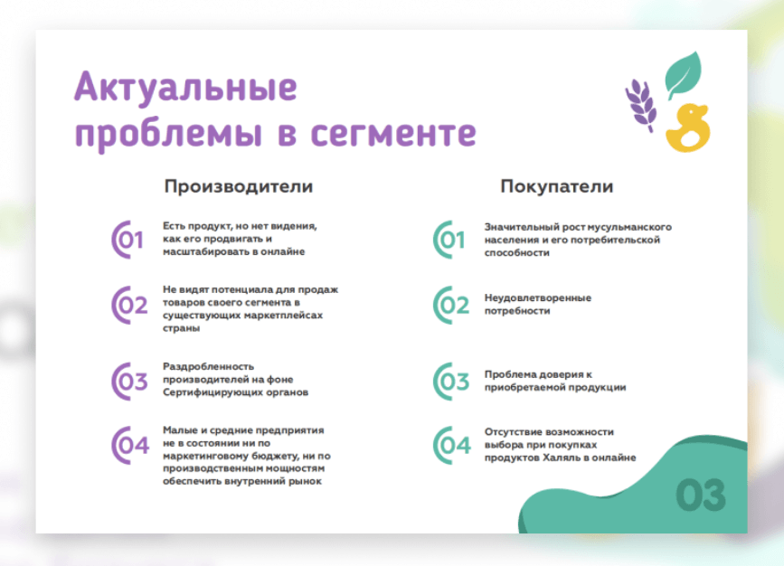 Пример презентации маркетплейса товаров для ЗОЖ