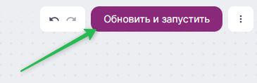 В итоге мы создали сценарий, который отправит персонализированную рассылку для каждого сегмента. Осталось только запустить сценарий. Для этого нажмите в правом верхнем углу кнопку «Обновить и запустить». Как запустить сценарий. 