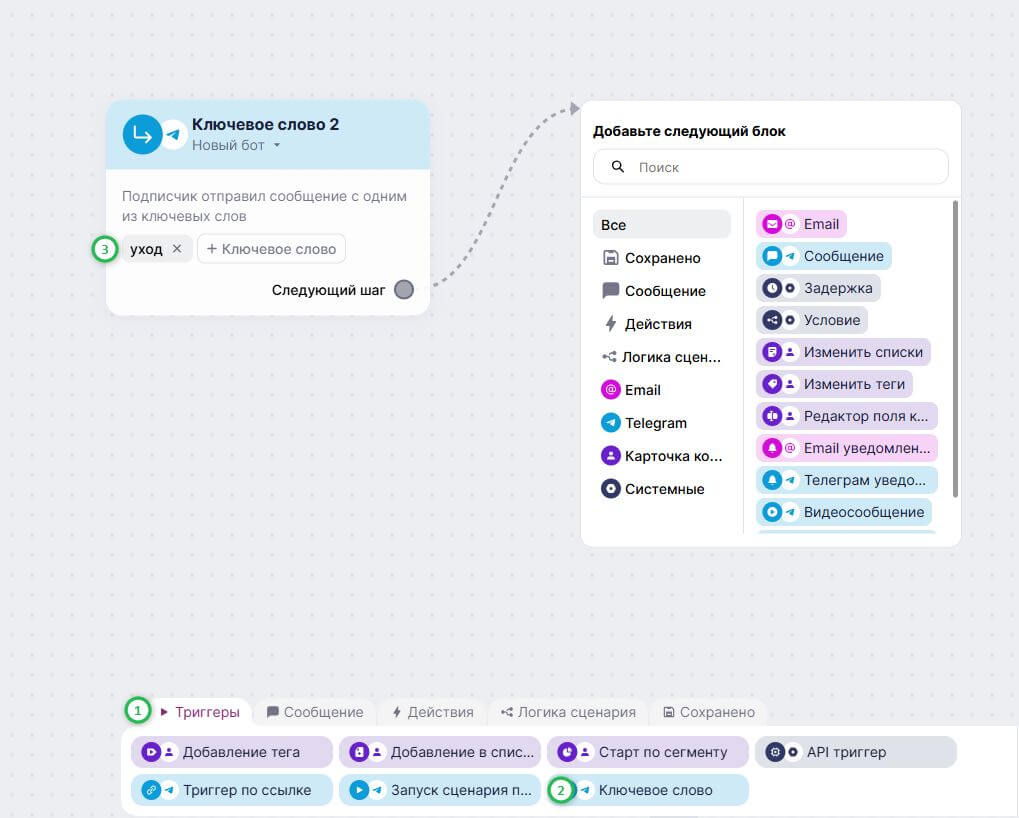 Как добавить триггер по «Ключевому слову».