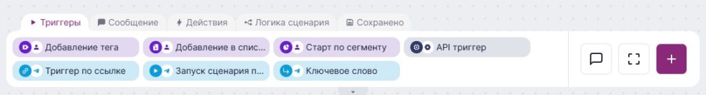 Блоки в омниканальном сценарии. 