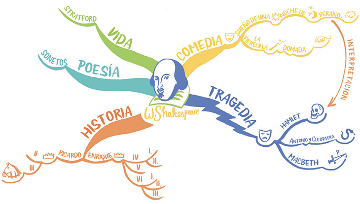 рисунок из книги