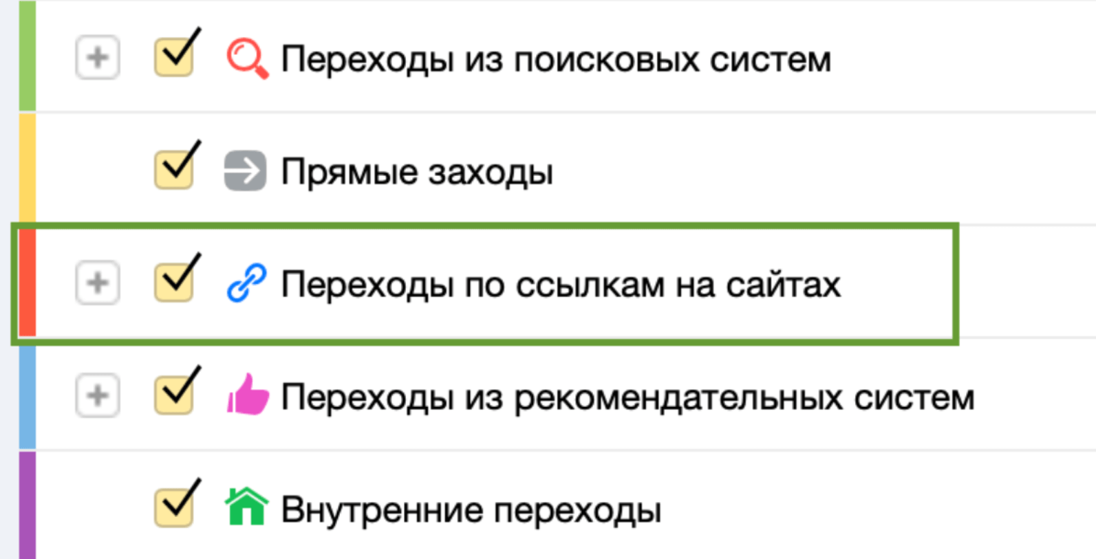 возможность отследить переходы на сайт бренда с других ресурсов