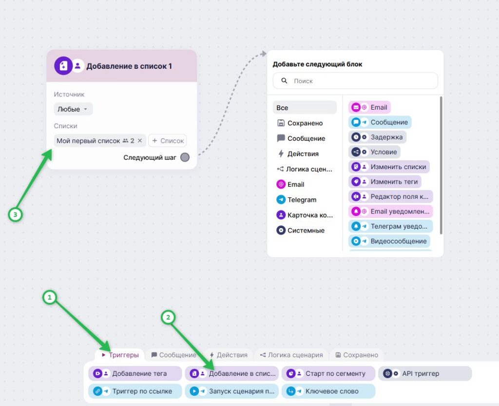 Как добавить триггер «Добавление в список».