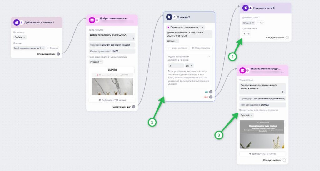 Пример сценария с условием и присвоением тега контакту.