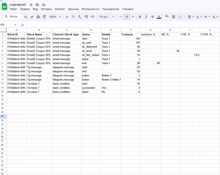 Как работать со статистикой в файле.