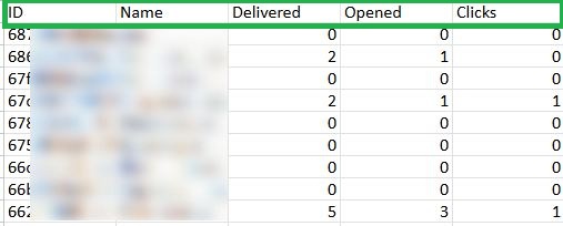 Пример скаченной статистики. 