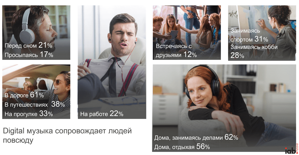 Зачем нужна аудиореклама