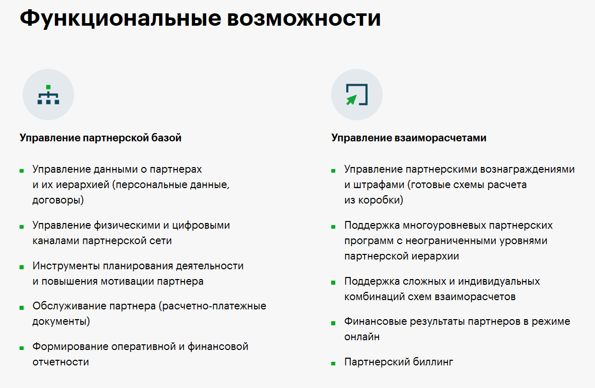 Функции PRM-систем