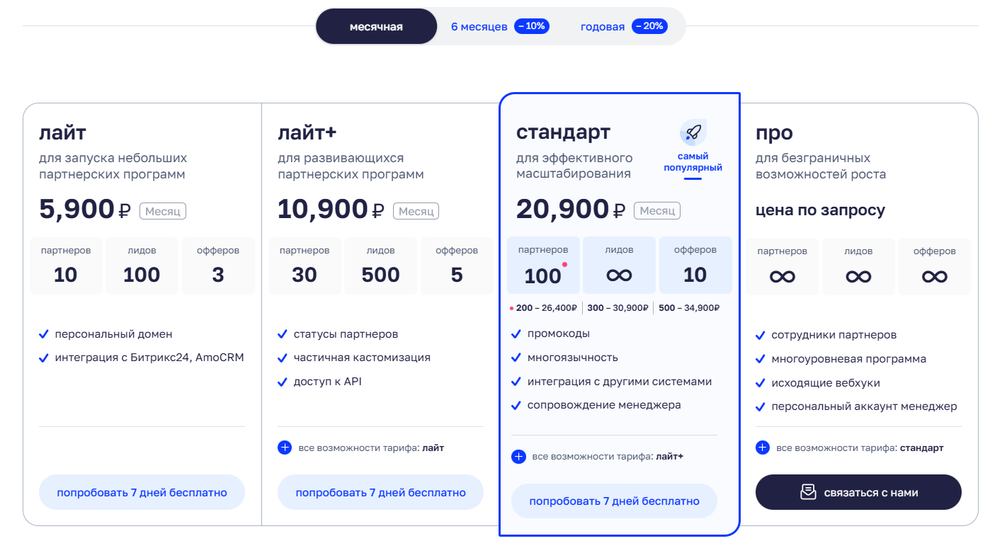 Тарифы на PRM