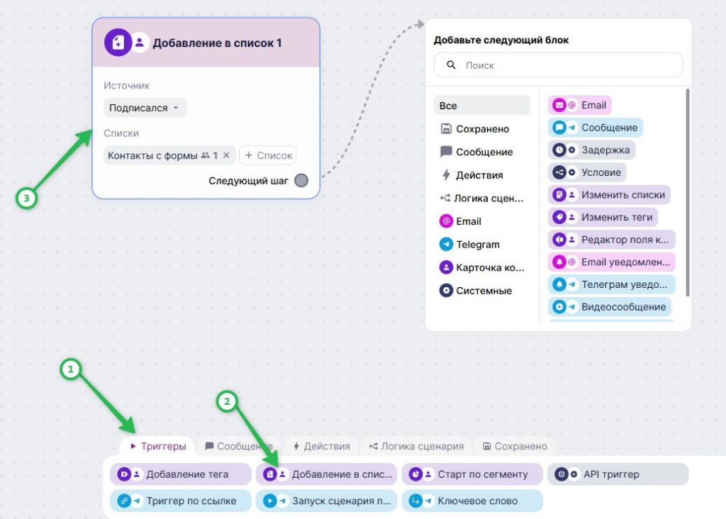 Как добавить триггер «Добавление в список».