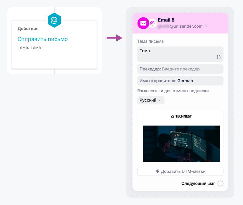 Сопоставление ключевых функций «Автоматизации» и «Сценариев». 