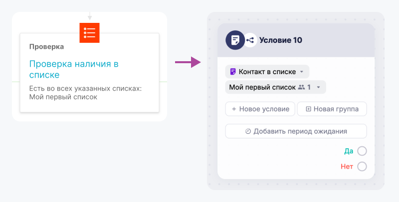 Сопоставление ключевых функций «Автоматизации» и «Сценариев».