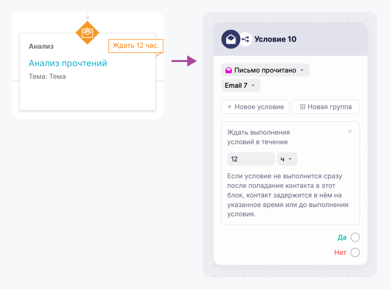 Сопоставление ключевых функций «Автоматизации» и «Сценариев».