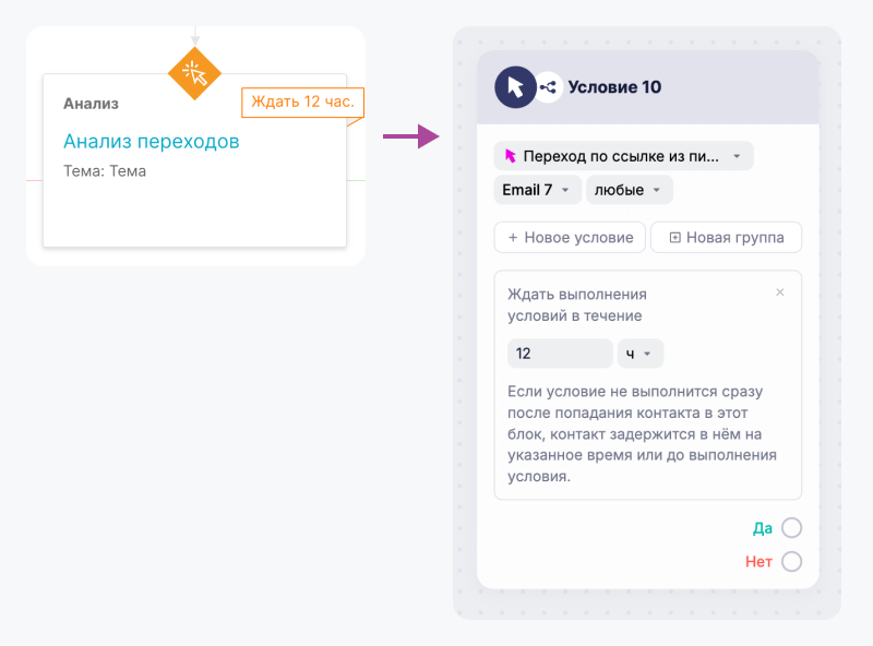 Сопоставление ключевых функций «Автоматизации» и «Сценариев».