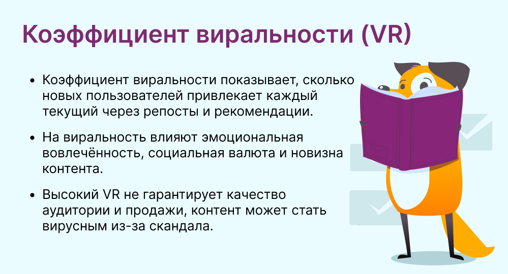 Коэффициент виральности (VR) это