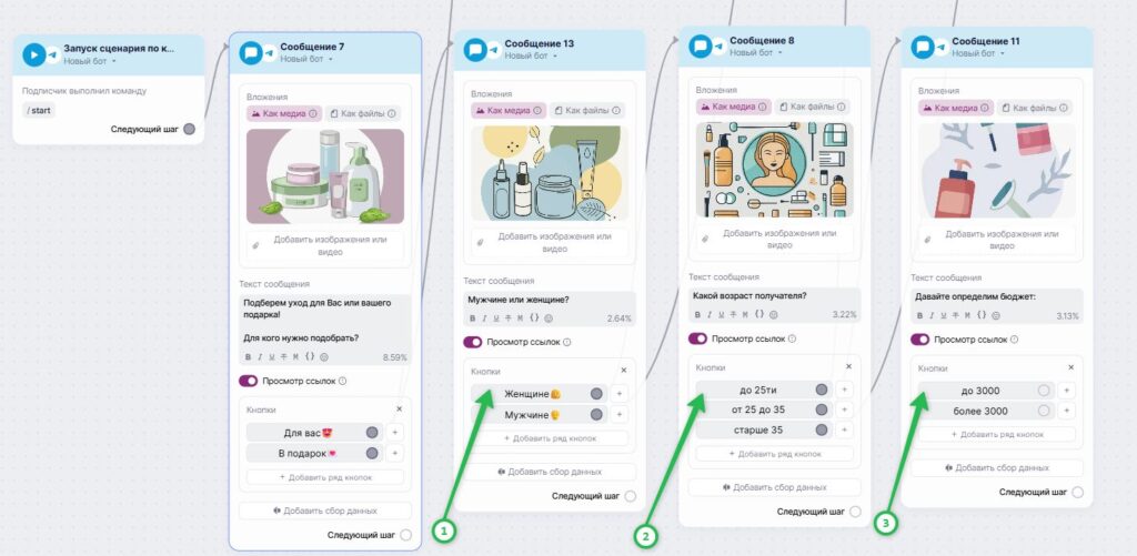 Пример подбора товаров в чат-боте. 