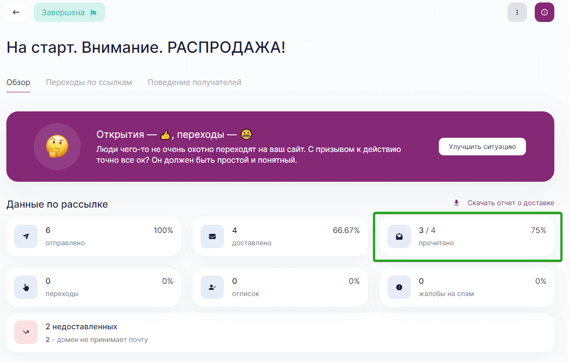 открываемость