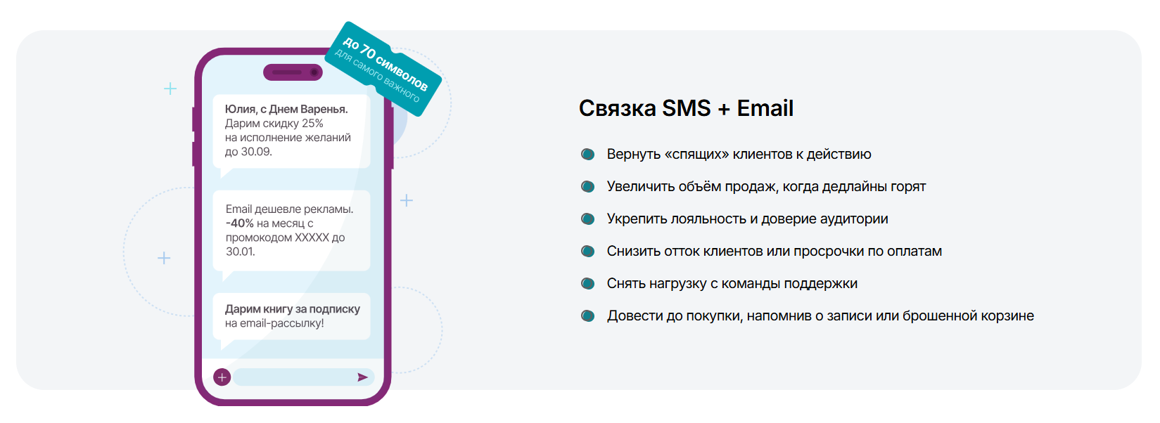 емейл и смс