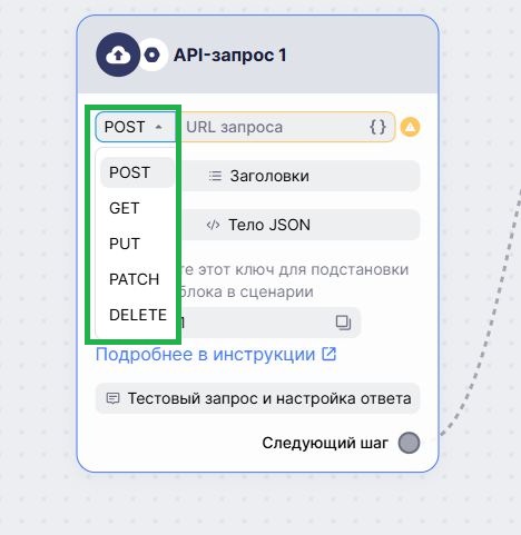 Как выбрать HTTP-метод.