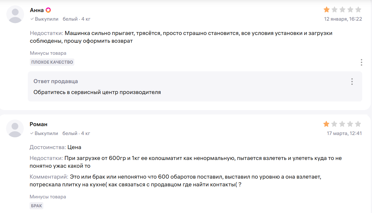 Точки паритета