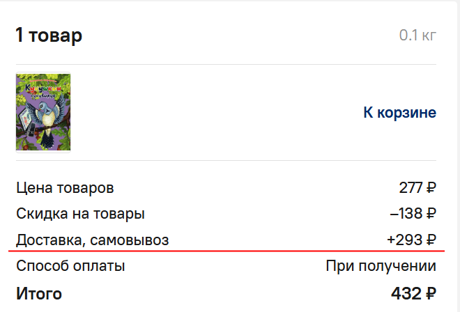 Ошибки точек паритета